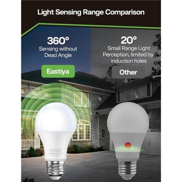 Dusk to Dawn Sensor LED Outdoor Light Bulb, Auto-On/Off Photocell Sensor f4 Pack - Picture 3 of 7